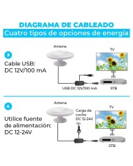 ANTENA OMNI DIRECCIONAL 4G VOLTEN
