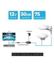 ANTENA OMNI DIRECCIONAL 4G VOLTEN